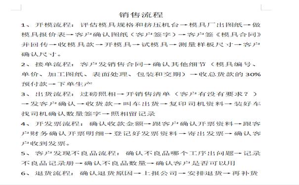 鋁型材廠家開模定制流程表